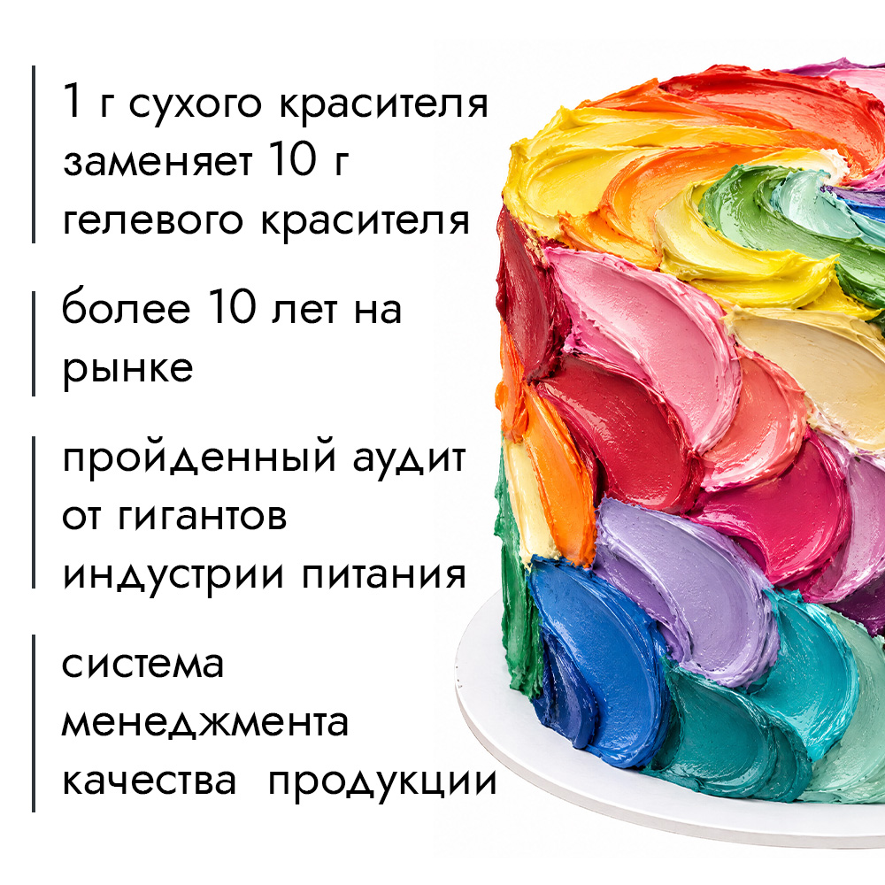 Краситель сухой водорастворимый Caramella Морская волна 5 гр фото 2