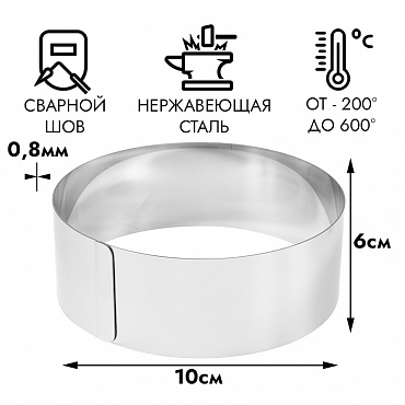 Как пользоваться кондитерским кольцом для выпечки без дна